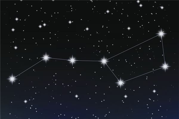 七星打劫局的正确用法，七星打劫的口诀