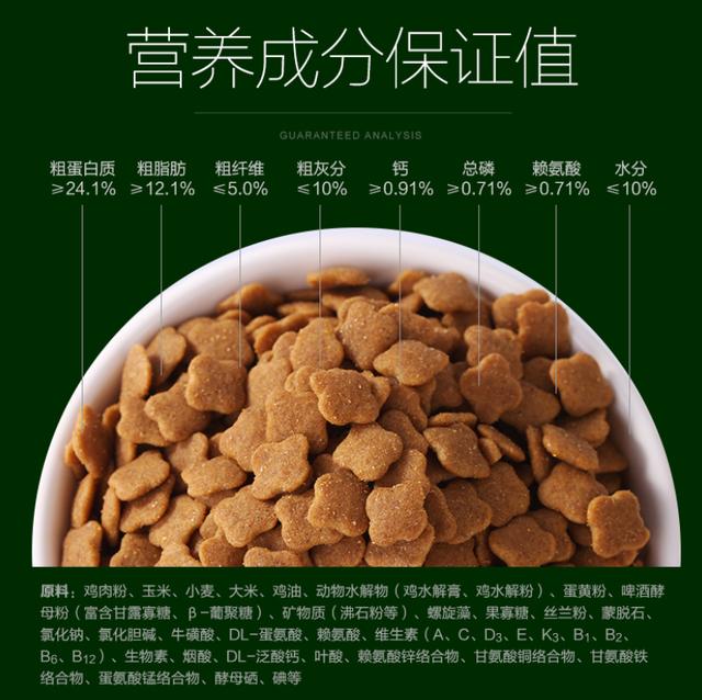 耐威克狗粮好不好，耐威克属于什么档次