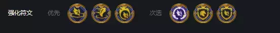 云顶之弈龙拳，云顶之弈正义之拳属性