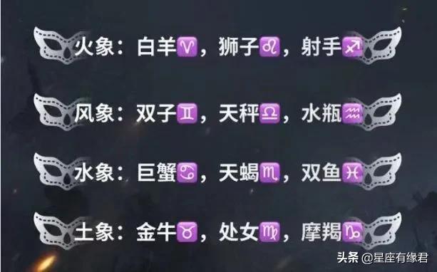 星座是按农历算还是阳历算，怎么查星座的正确方法