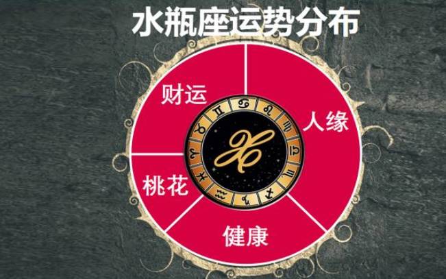 金牛座每日星座运势 金牛座每日星座运势