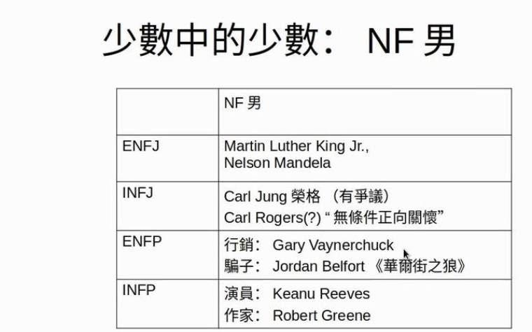 infj和enfj适合做情侣吗,INFJ和哪些人格在一起最登对 infj和enfj适合做情侣吗,INFJ和哪些人格在一起最登对