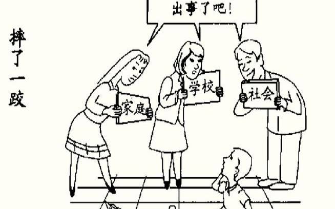 梦见疣 梦见疣