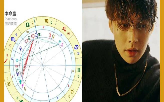 不知道具体出生时间怎么占星
