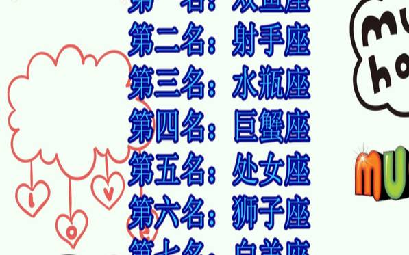 星座知己巨蟹座 星座知己巨蟹座