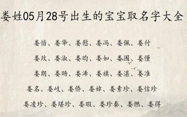 2022年5月5日出生的宝宝起名，参考八字起名