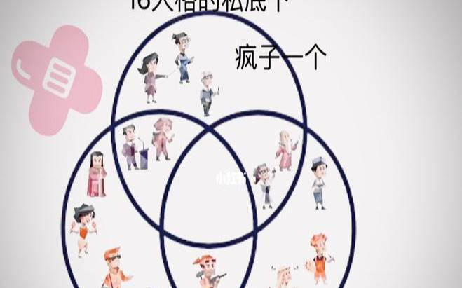 entj型人格和什么人格最配,entj和谁最配 entj型人格和什么人格最配,entj和谁最配