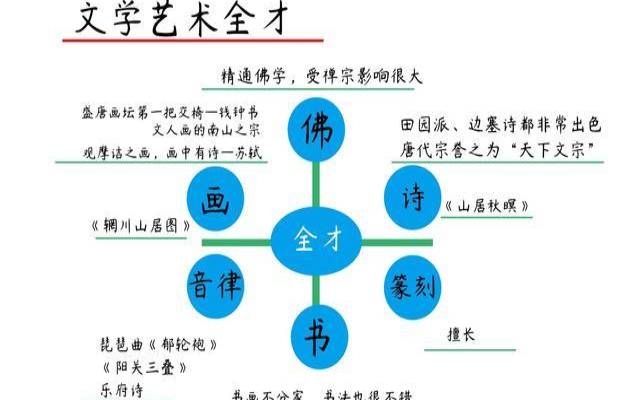 如何掌控梦中情人兔先生