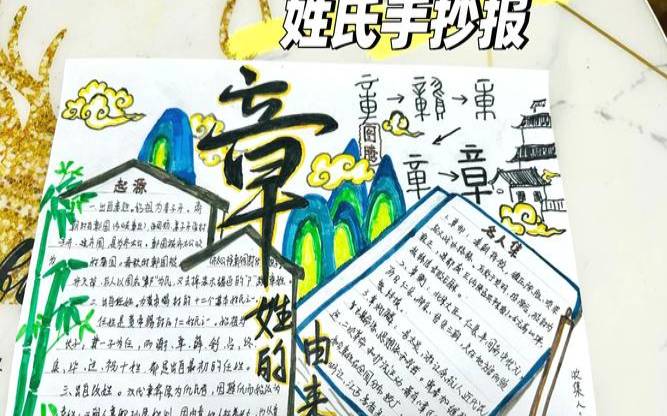 称姓的来源,称姓起源 称姓的来源,称姓起源