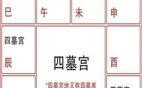 详解八字地支破