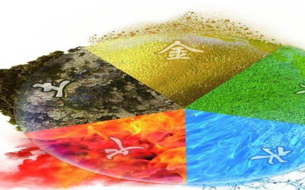 八字缺水的男性特点 八字缺水的男性特点