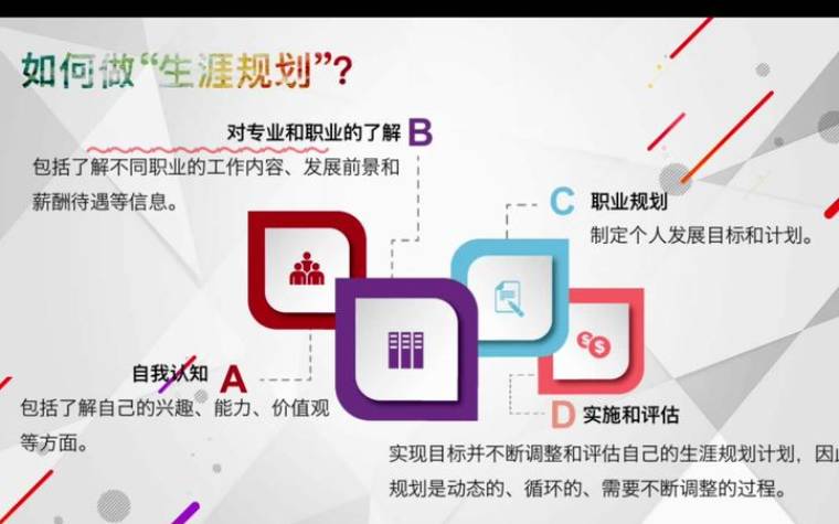 你的心理適應性的強弱關係 你的心理適應性的強弱關係