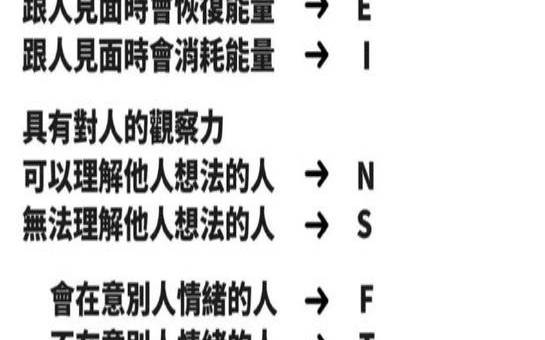 entp更像什么星座,entp像哪个星座 entp更像什么星座,entp像哪个星座