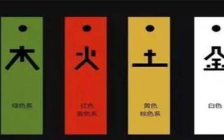 日干旺衰分析 日干旺衰分析