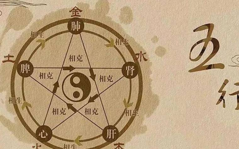 2022年12月29日出生的宝宝八字,甜美温婉的名字 2022年12月29日出生的宝宝八字,甜美温婉的名字