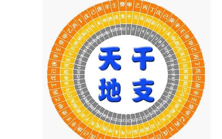 2022年1月12日出生的虎宝宝八字起名字,五行大全 2022年1月12日出生的虎宝宝八字起名字,五行大全