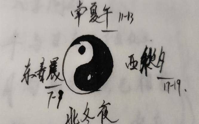 2021年12月21日出生的女宝宝八字详解,牛宝宝起名 2021年12月21日出生的女宝宝八字详解,牛宝宝起名