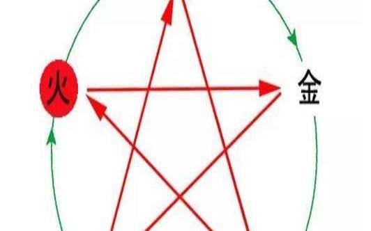 长流水命是哪一年出生的 长流水命是哪一年出生的