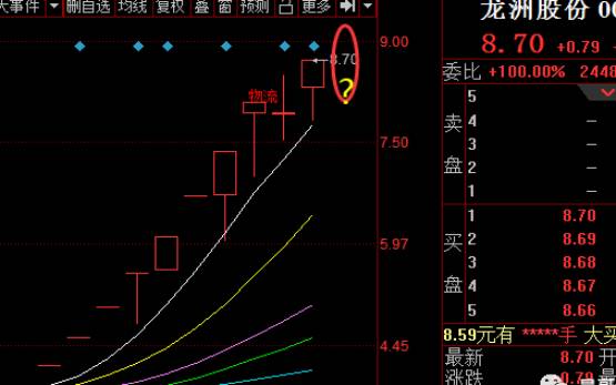 测工作中面对意见分歧,你会轻易妥协吗 测工作中面对意见分歧,你会轻易妥协吗