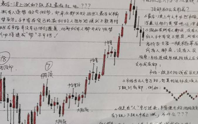 哪里能挖到你的第一桶金 哪里能挖到你的第一桶金