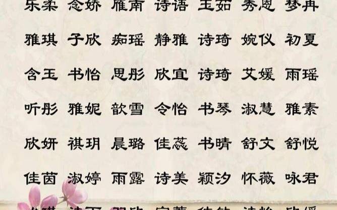 生辰八字取名应注意些什么 生辰八字取名应注意些什么