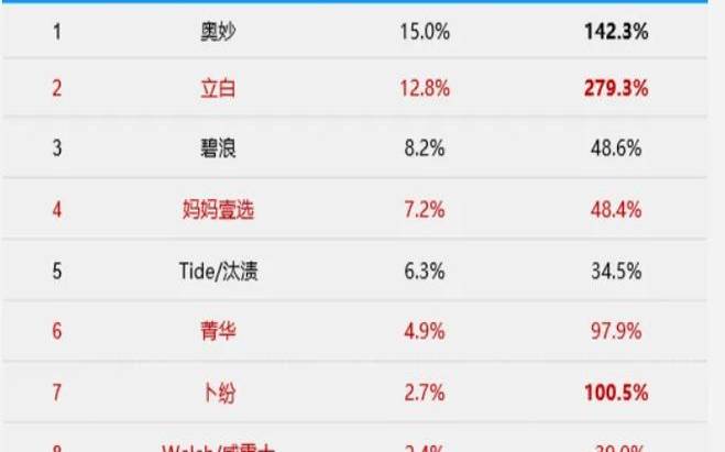 水瓶女和巨蟹男合不合适,搞定巨蟹男的必杀技 水瓶女和巨蟹男合不合适,搞定巨蟹男的必杀技