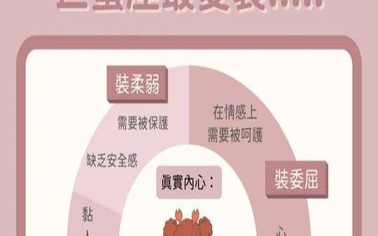 你真的了解巨蟹吗,巨蟹女在等你挽回的表现 你真的了解巨蟹吗,巨蟹女在等你挽回的表现