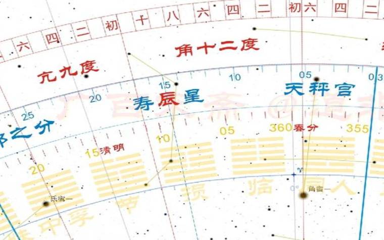 宫姓的来源，宫姓起源
