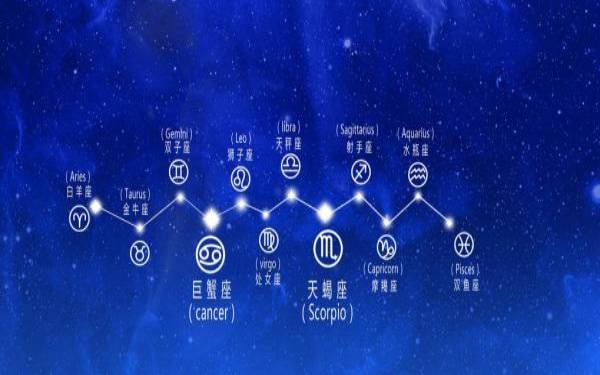 闹闹女巫星座金牛座月运势，2022年4月