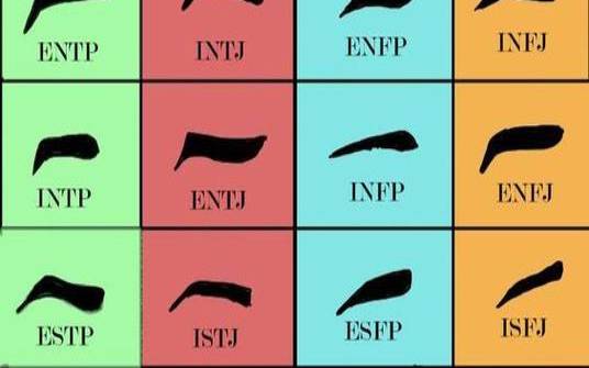 estjtestja和estjt的区别