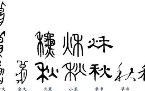 2023年生人取名宜用字,简单好听宝宝名字 2023年生人取名宜用字,简单好听宝宝名字
