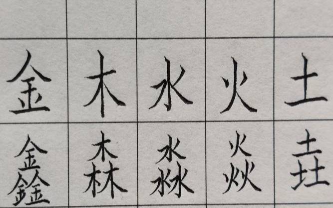 汉字五行 汉字五行