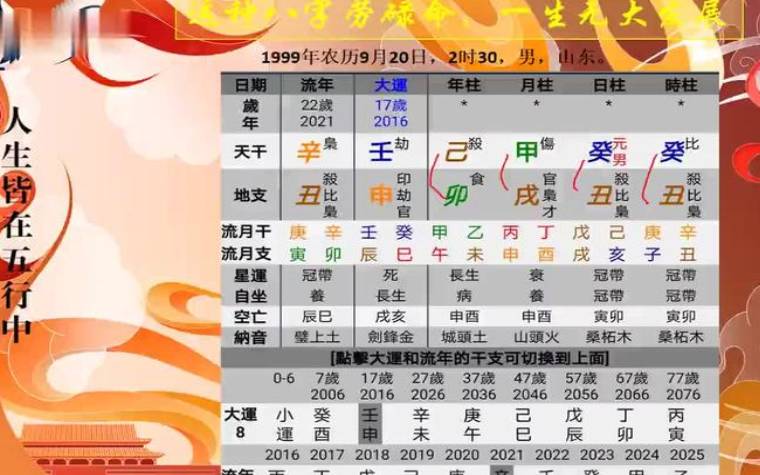 八字中食神口诀集锦 八字中食神口诀集锦