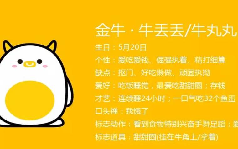 金牛座男生喜欢的类型有你吗