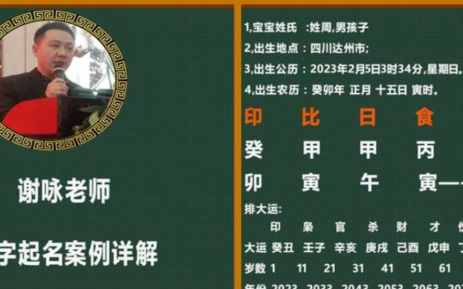 2022年农历正月初八出生的生肖虎宝宝起名,八字取名字 2022年农历正月初八出生的生肖虎宝宝起名,八字取名字