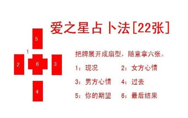 塔罗牌阵大全，你知道几种呢