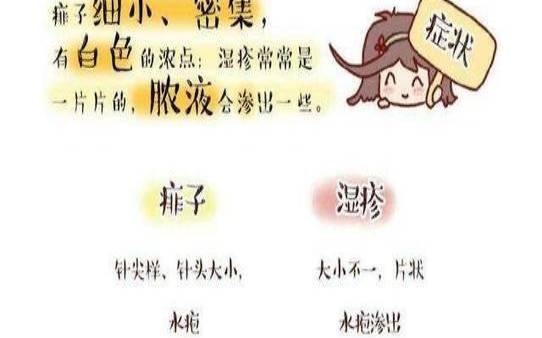 梦见痱子 梦见痱子
