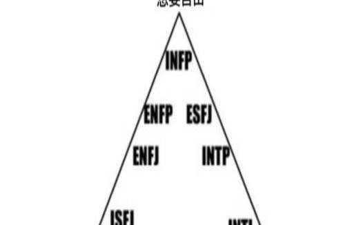 estpt型人格女生，estpt型人格分析