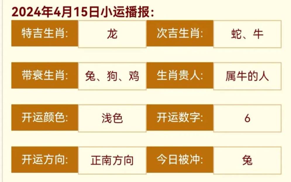属牛人2024年10月运势