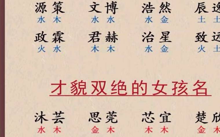 男宝宝起名，帅气好听的男孩名字大全