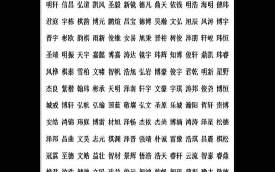 生于正月初二的女孩小名叫什么,可爱动听的乳名鉴赏 生于正月初二的女孩小名叫什么,可爱动听的乳名鉴赏