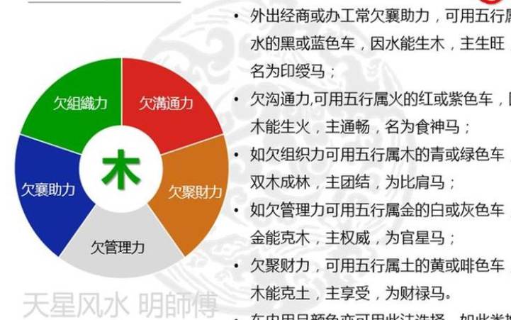 2022年1月7日出生的宝宝八字起名，五行八字分析