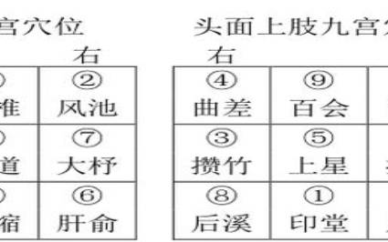 57庚申是什么意思，庚申详解