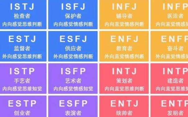 esfp和enfp区别，esfp和enfp适合在一起吗
