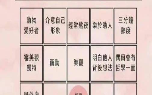 infja和infjt哪个更稀有，infja和infjt的特点