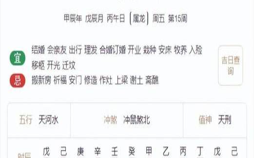 属鸡人2024年4月运势