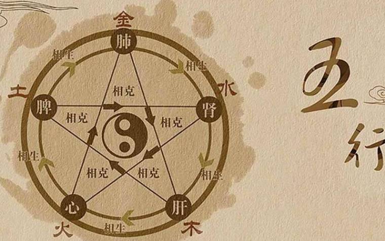 生辰八字孩子取名