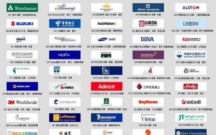 最大气的公司名称,采用寓意好的起名 最大气的公司名称,采用寓意好的起名