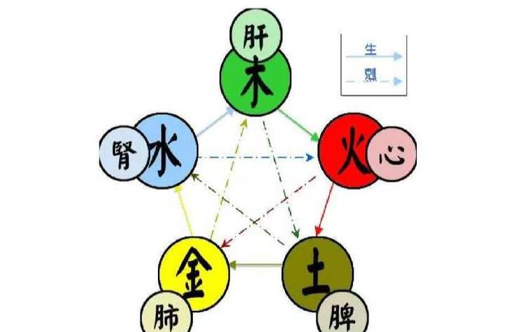 五行含土的公司名字,取一个好的公司名字 五行含土的公司名字,取一个好的公司名字