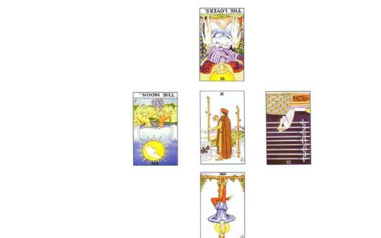 最幸福的十字占卜塔罗牌阵